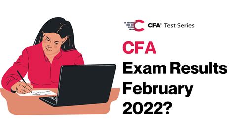 cfa exam result|cfa level 3 results 2022.